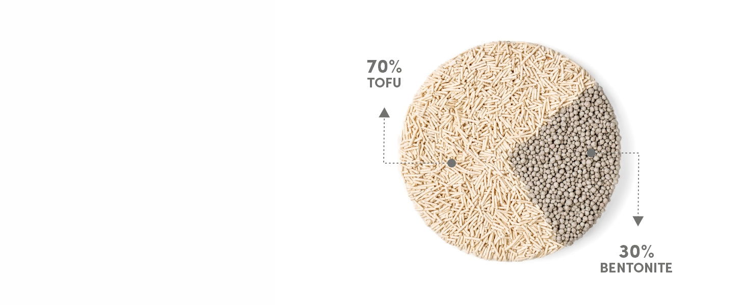 FOFOS Tofu&Crushed Bentonite Cat Litter