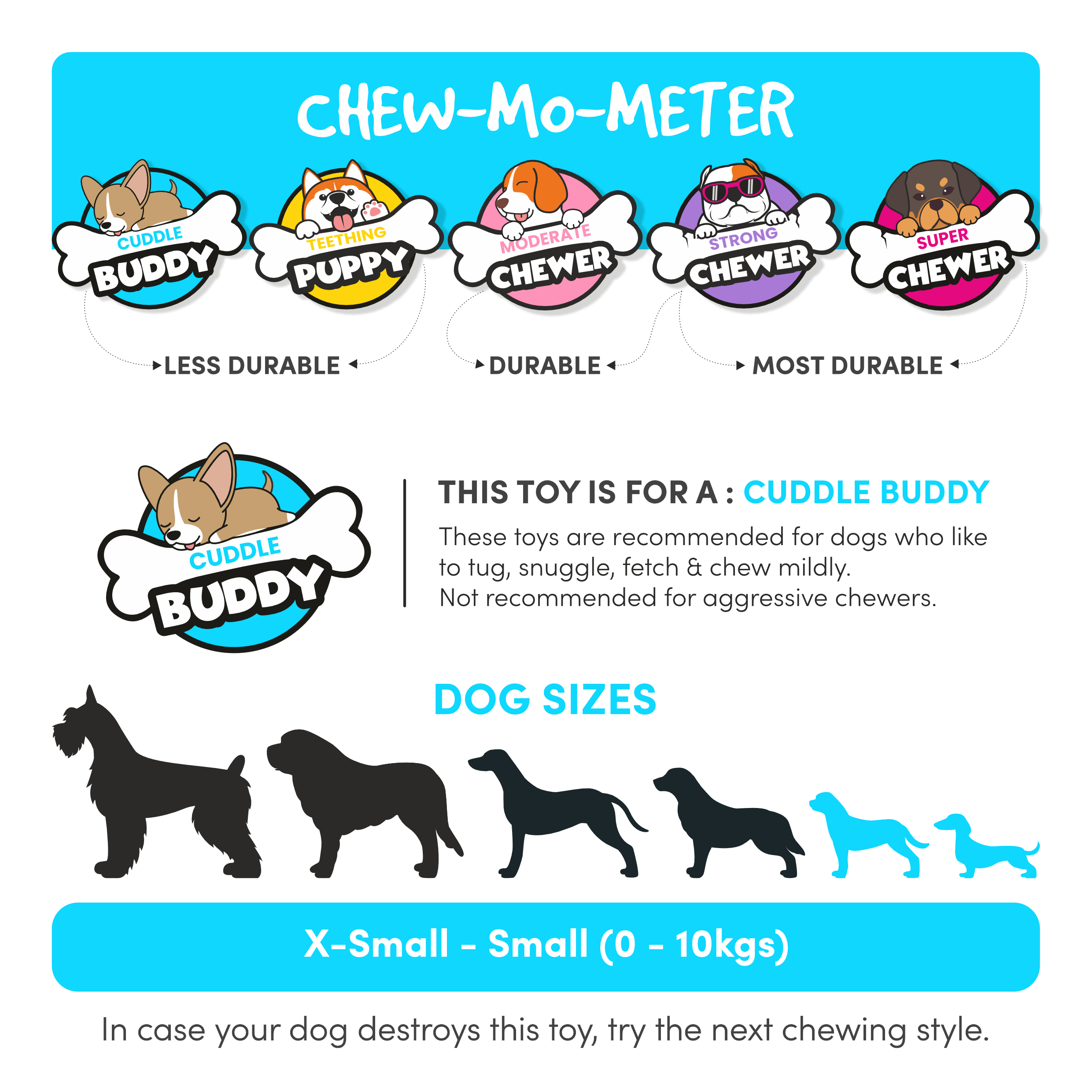 FOFOS Ice Cream Toy for Dogs (Mix)